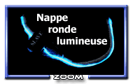 Les nappes rondes lumineuses