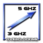 Overclocking