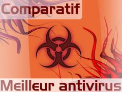 Comparatif : quel est le meilleur antivirus ?