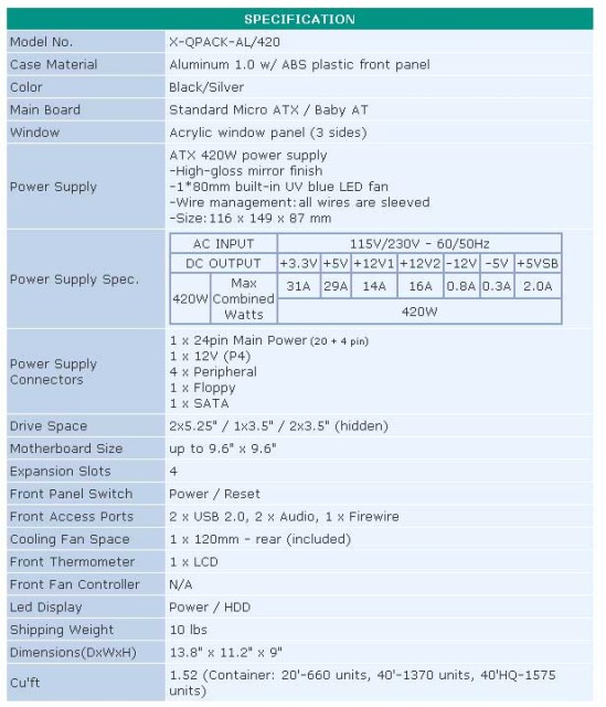 XQpack specifications