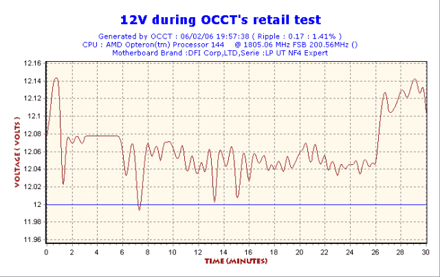 2006-02-06-19h57-Volt12