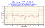 2006-02-06-19h57-Volt12