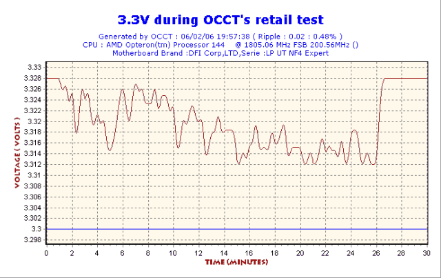 2006-02-06-19h57-Volt3