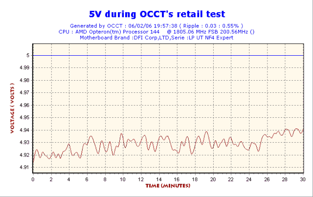 2006-02-06-19h57-Volt5