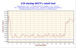 2006-02-07-00h45-Volt12