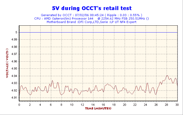 2006-02-07-00h45-Volt5