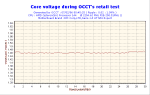 2006-02-07-00h45-VoltCore