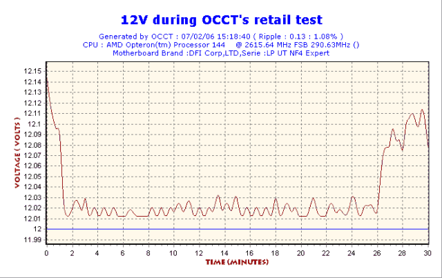 2006-02-07-15h18-Volt12