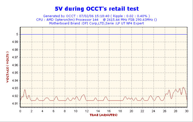 2006-02-07-15h18-Volt5