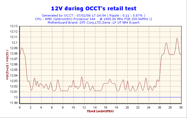 2006-02-07-17h14-Volt12