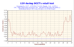 2006-02-07-17h14-Volt12