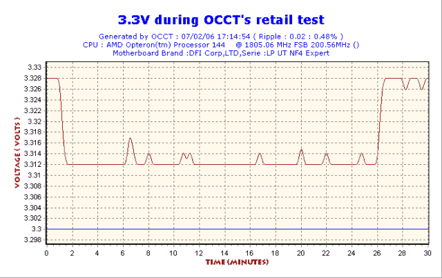 2006-02-07-17h14-Volt3