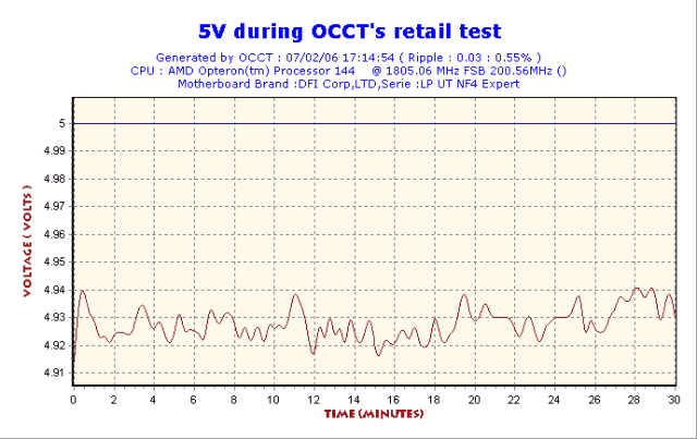 2006-02-07-17h14-Volt5