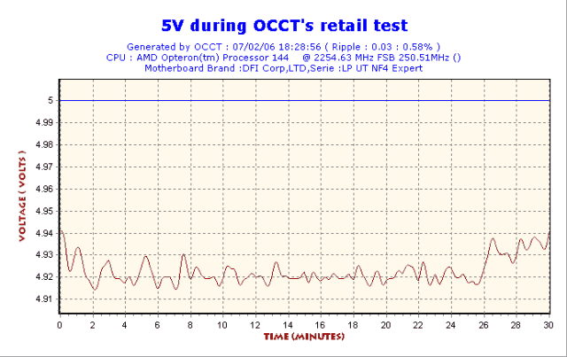 2006-02-07-18h28-Volt5