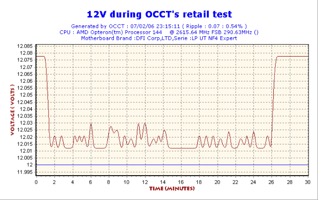 2006-02-07-23h15-Volt12