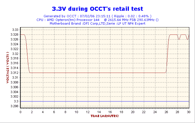 2006-02-07-23h15-Volt3