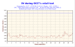 2006-02-07-23h15-Volt5