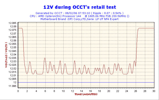 2006-02-08-07h53-Volt12