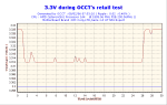 2006-02-08-07h53-Volt3