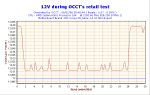 2006-02-08-18h45-Volt12