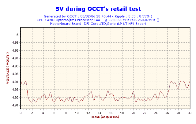 2006-02-08-18h45-Volt5