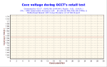 2006-02-08-18h45-VoltCore