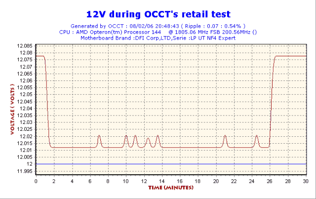 2006-02-08-20h48-Volt12