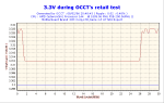 2006-02-08-20h48-Volt3