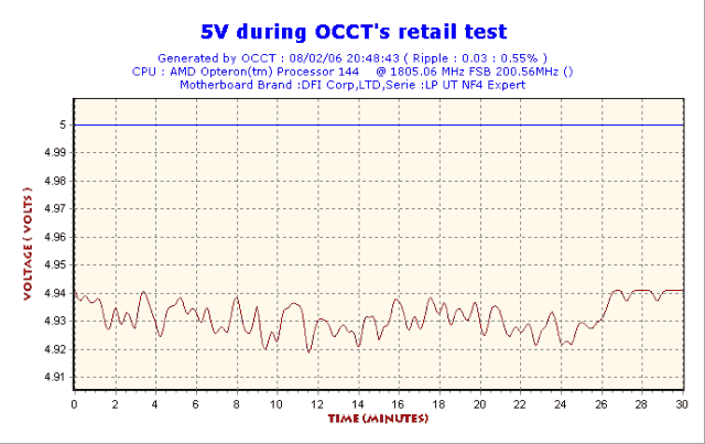 2006-02-08-20h48-Volt5