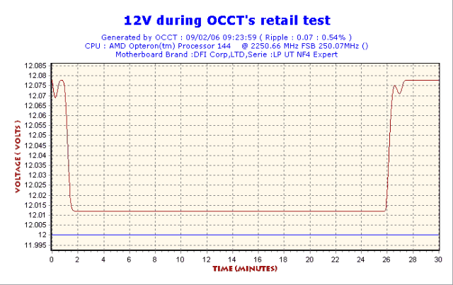 2006-02-09-09h23-Volt12