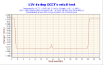 2006-02-09-21h38-Volt12