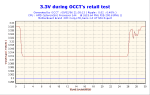 2006-02-09-21h38-Volt3