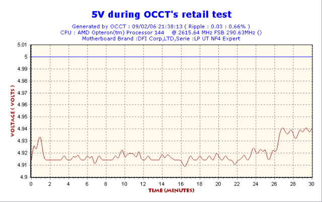 2006-02-09-21h38-Volt5