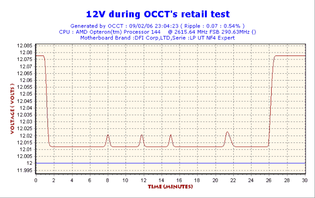 2006-02-09-23h04-Volt12