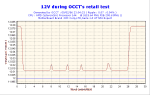 2006-02-09-23h04-Volt12