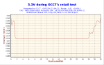 2006-02-09-23h04-Volt3