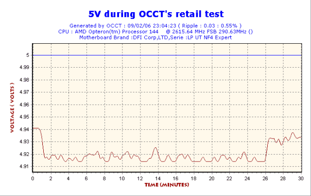 2006-02-09-23h04-Volt5