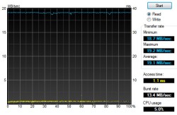 hdtune