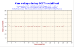LCPOWER550 OCCT test2 VoltCore