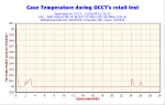 2005-03-11-12h31-CaseGraph