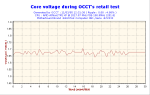 2005-03-11-12h31-VoltCore