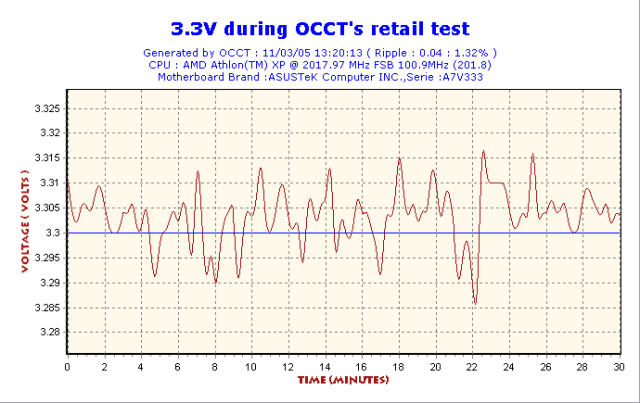 2005-03-11-13h20-Volt3