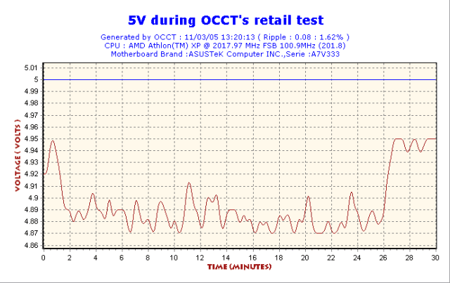 2005-03-11-13h20-Volt5