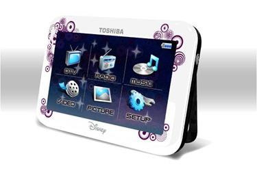 jeu 25 jun 2009 15:48:48 CEST