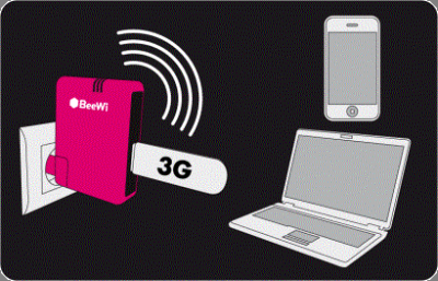 ven 27 nov 2009 12:35:52 CET