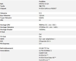 mar 29 jui 2008 11:05:01 CEST