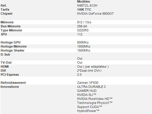 http://www.info-mods.com/medias/albums/News_tmp/9800GTcaract.jpg