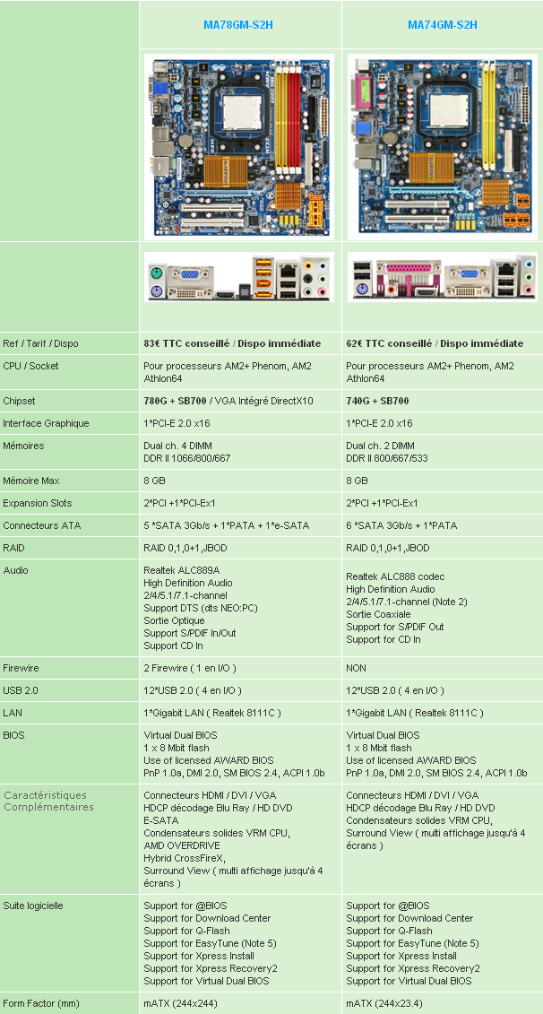 http://www.info-mods.com/medias/albums/News_tmp/GB_780G_740G.png