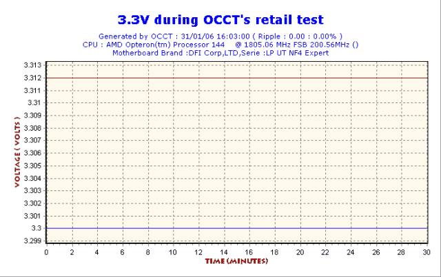 2006-01-31-16h03-Volt3