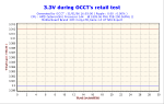 2006-01-31-16h03-Volt3